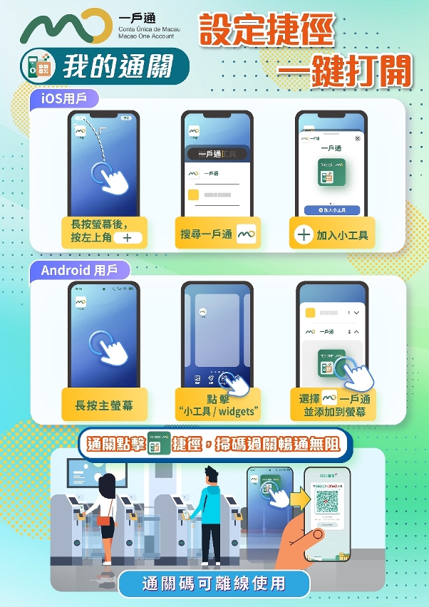 圖文包（建立通關碼捷徑）