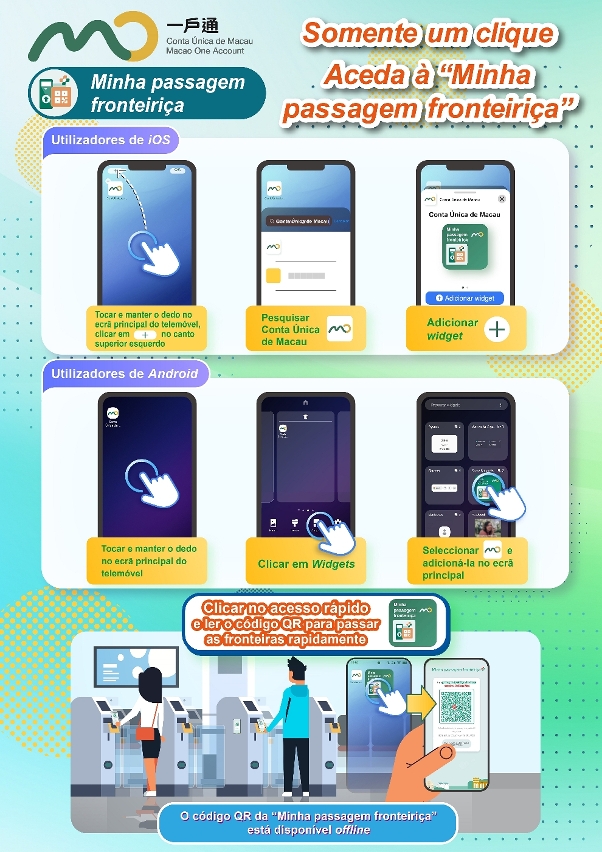 Infografia (Criar um atalho do “Código para Passagem Fronteiriça”)
