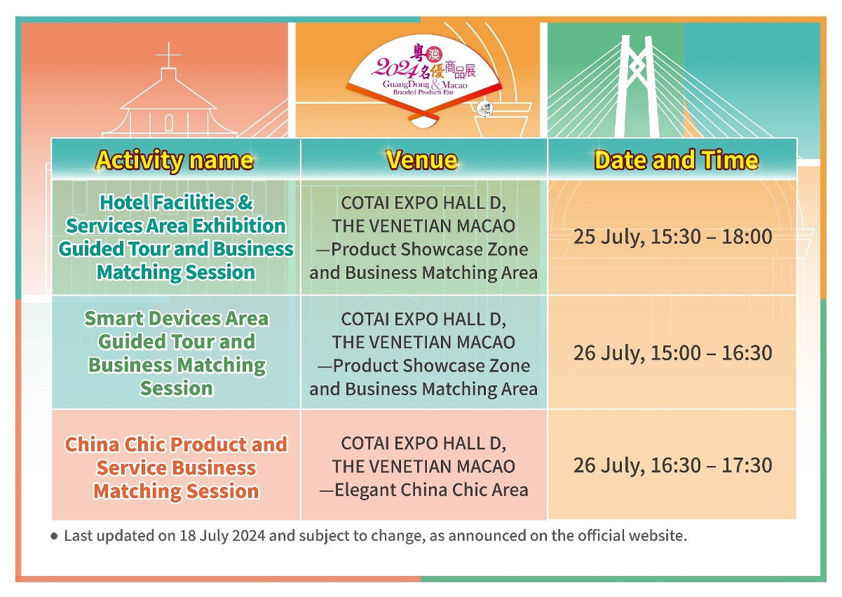 The 2024GMBPF offers three business matching events for industries