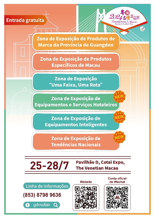 A GMBPF de 2024 contará com seis zonas de exposição