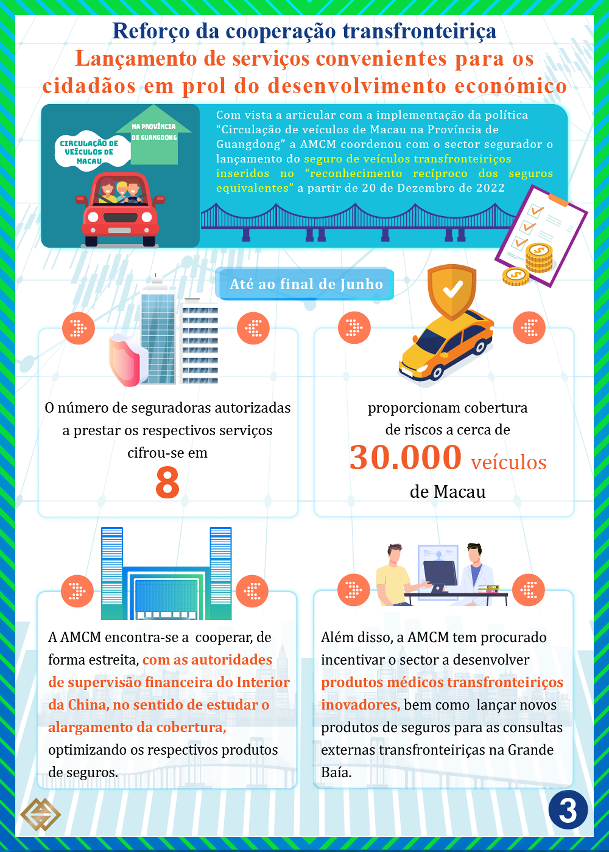 1+4 Enriquecimento constante das novas áreas do sector financeiro