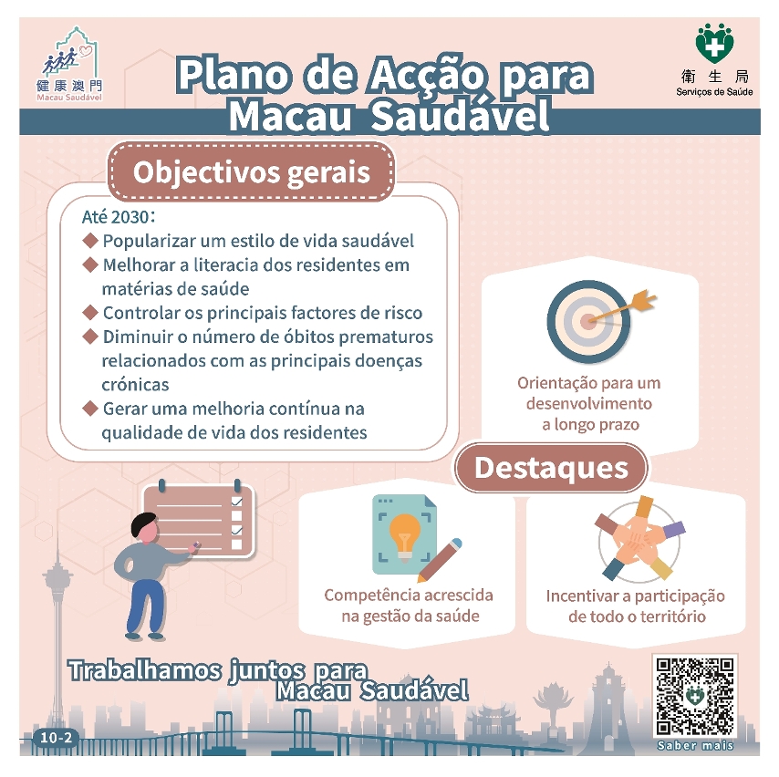 Plano de acção para macau saudável 2