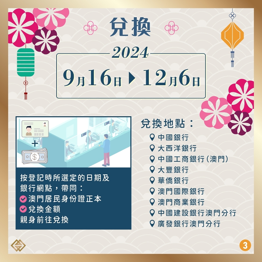 下週一起（5日）可登記兌換鼠年、牛年、虎年及兔年生肖鈔