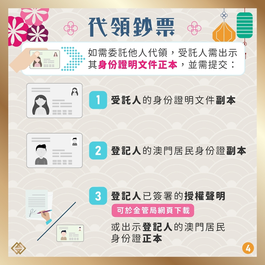 下週一起（5日）可登記兌換鼠年、牛年、虎年及兔年生肖鈔