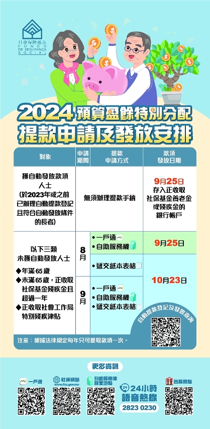 2024年度預算盈餘特別分配傳單