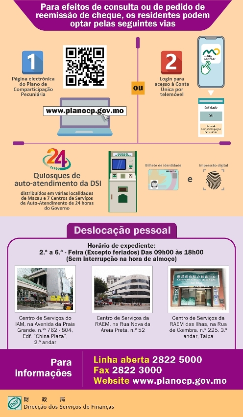 Consumada a atribuição no âmbito do Plano de Comparticipação Pecuniária no Desenvolvimento Económico para o ano de 2024_2