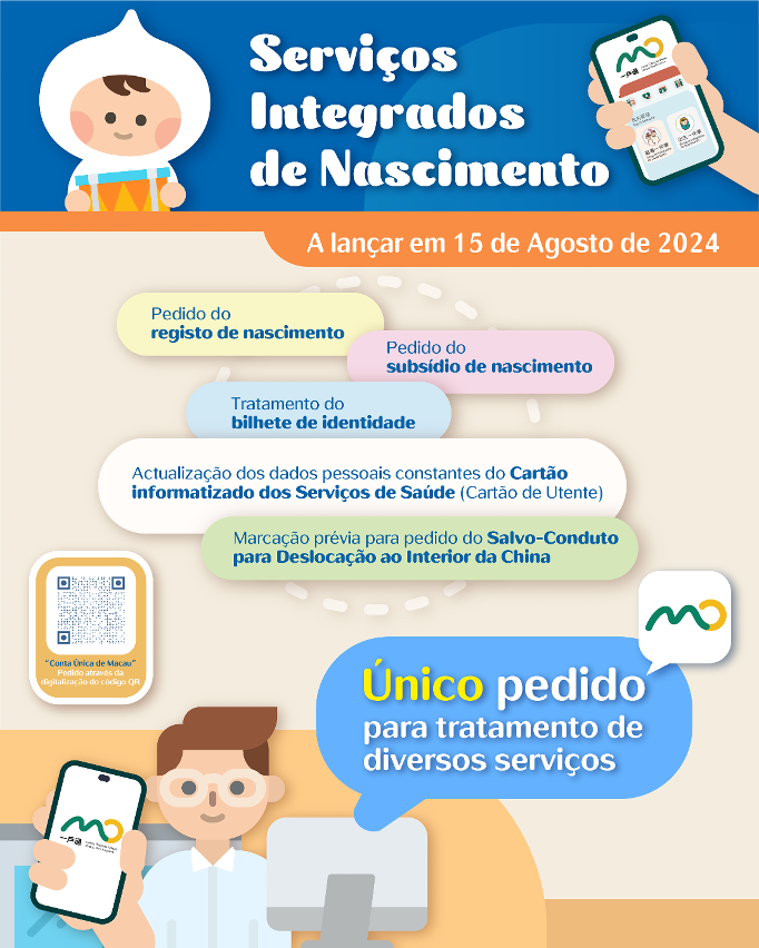 Serviços Integrados de Nascimento