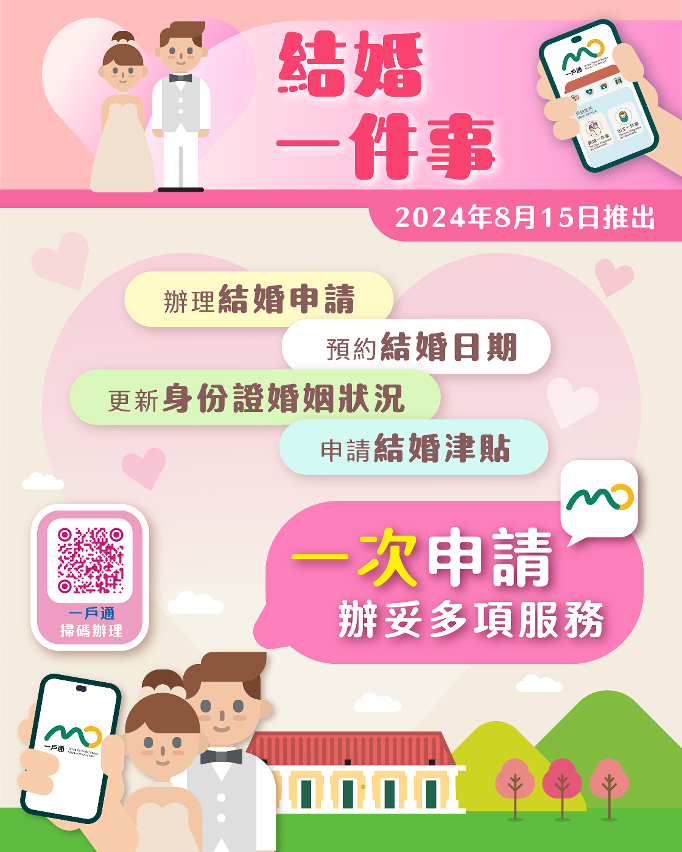 結婚一件事