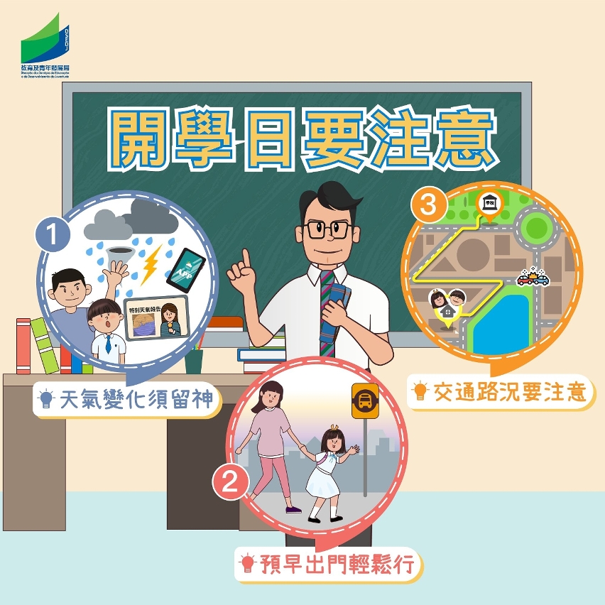 開學日要注意