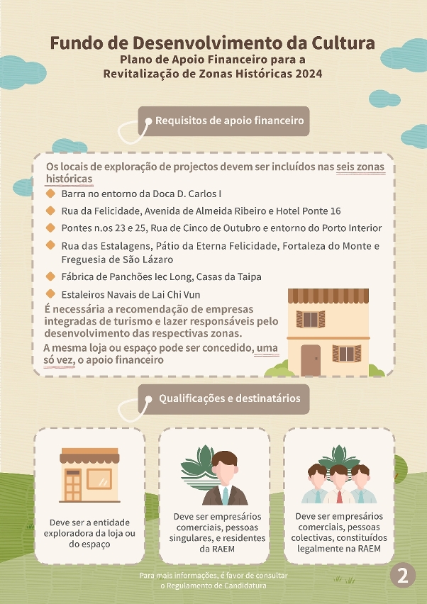Plano de apoio financeiro para a revitalização de zonas históricas 2024 (2)