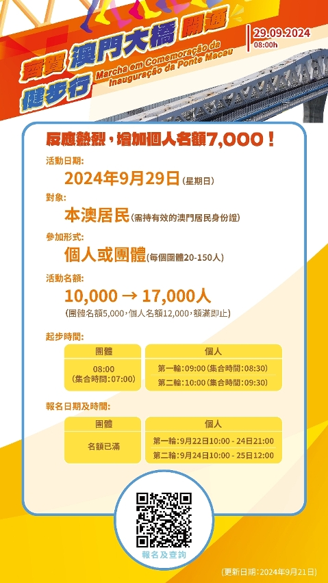 “齐贺澳门大桥开通健步行”资讯（一）