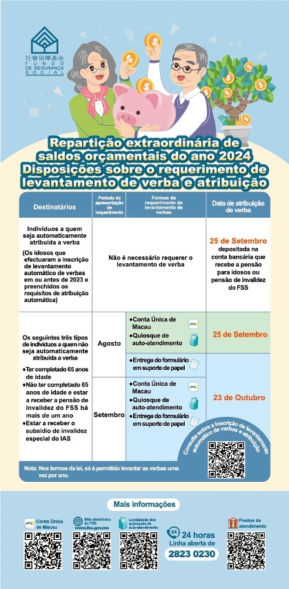 Folheto sobre a atribuição de verba a título de repartição extraordinária de saldos orçamentais para o ano de 2024 (Disposições sobre o requerimento de levantamento de verba e atribuição)