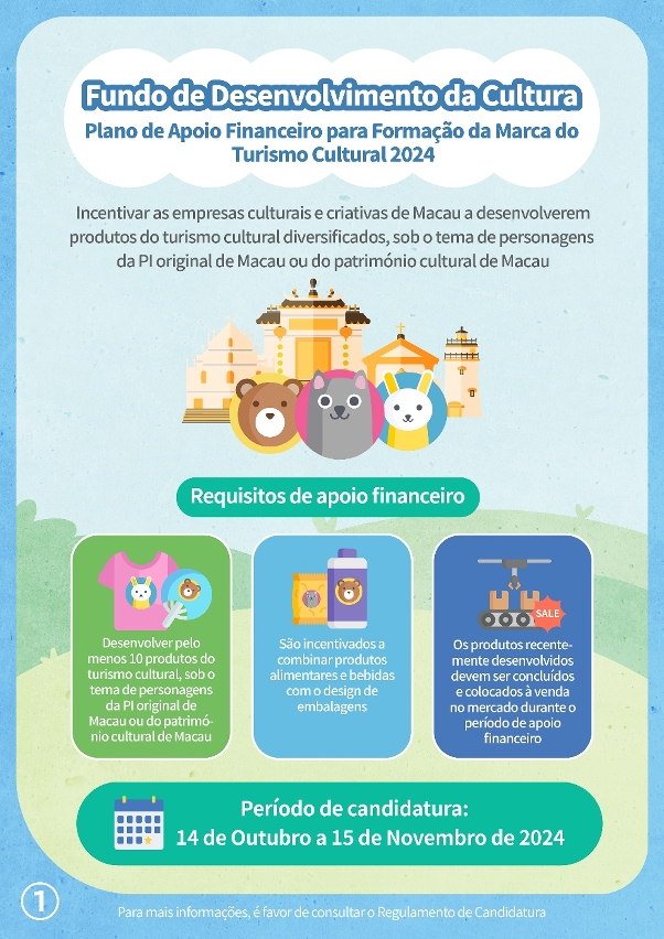plano de apoio financeiro para formação da marca do turismo cultural 2024 (1)