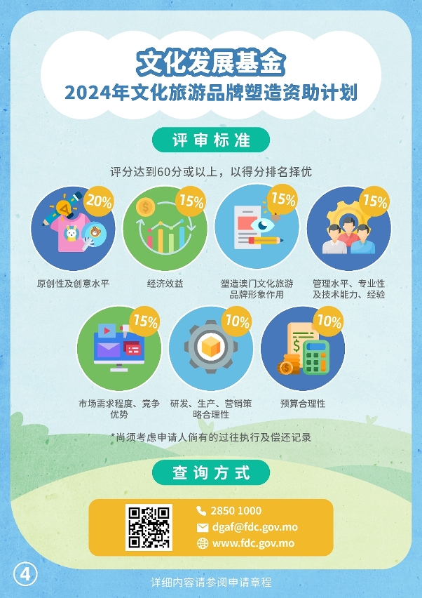 2024年文化旅游品牌塑造资助计划 (4)