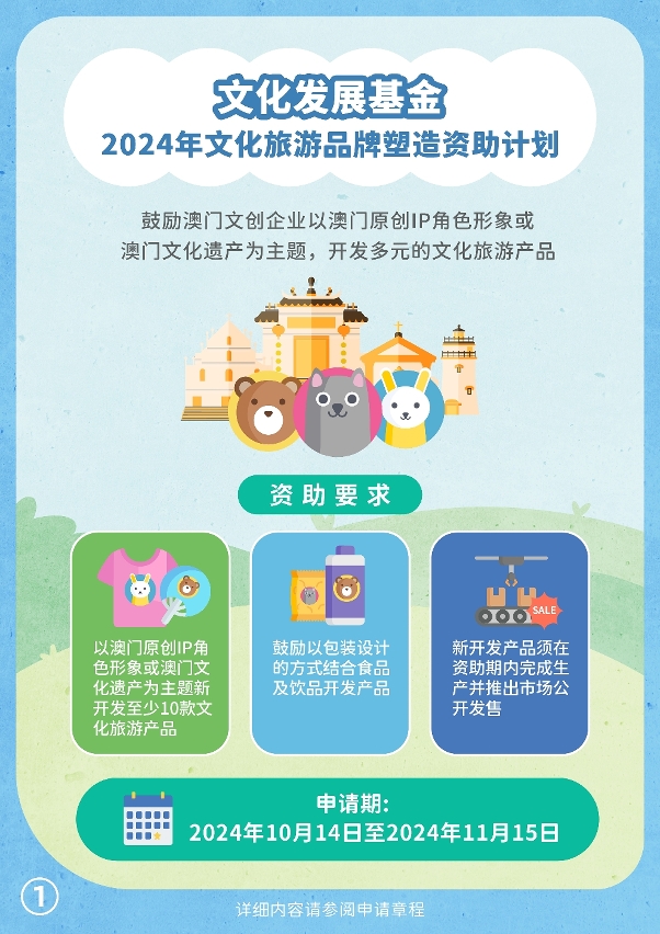 2024年文化旅游品牌塑造资助计划 (1)