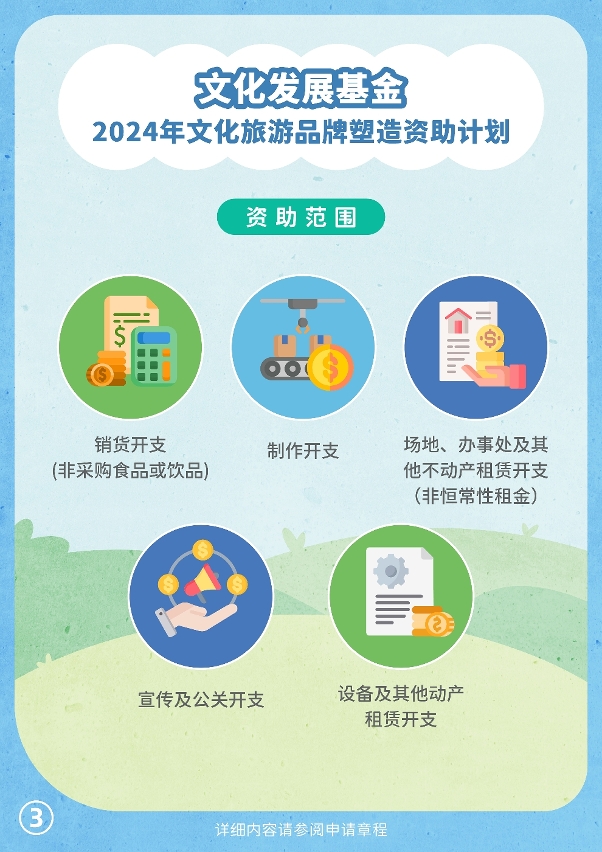 2024年文化旅游品牌塑造资助计划 (3)