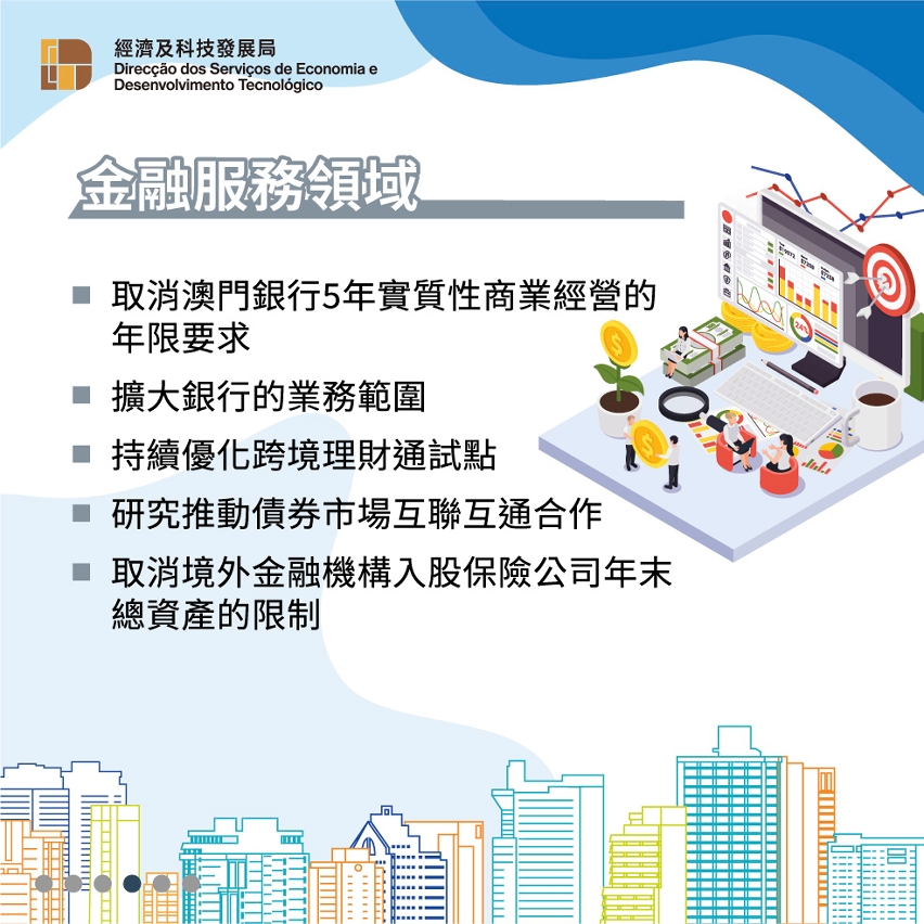 《關於修訂〈cepa服務貿易協議〉的協議二》今在澳簽署