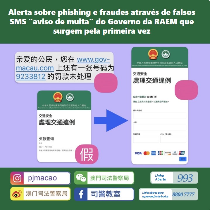 Alerta sobre phishing e fraudes através de falsos SMS “aviso de multa” do Governo da RAEM que surgem pela primeira vez Evite o roubo de dados de cartão de crédito