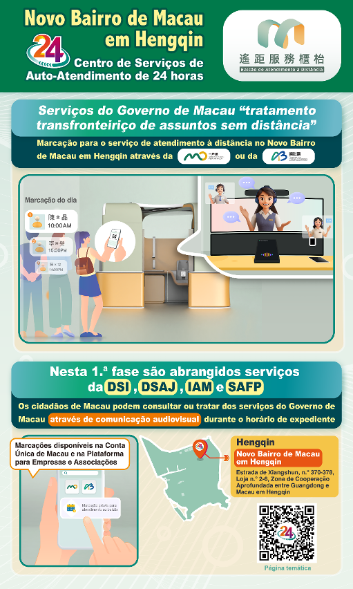 Infografia (“Balcão de atendimento à distância”)