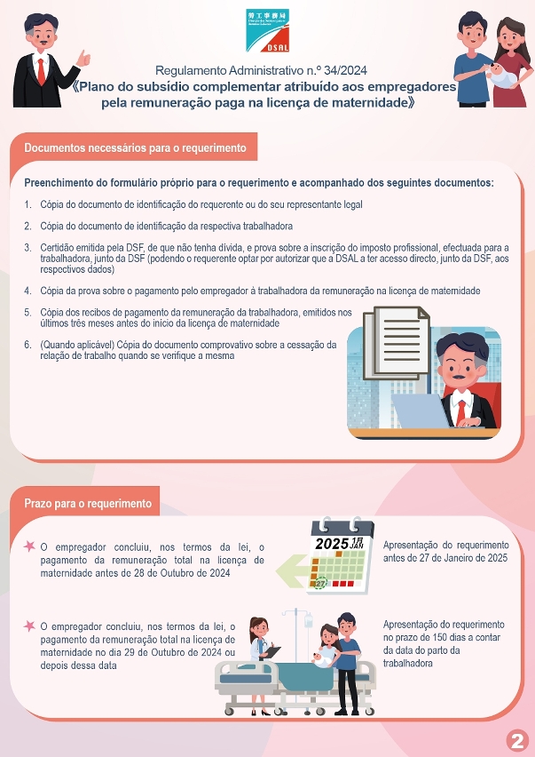 Abertas as candidaturas para o “Plano do subsídio complementar atribuído aos empregadores pela remuneração paga na licença de maternidade” a partir do dia 29 de Outubro