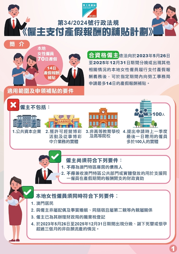 僱主支付產假報酬的補貼計劃  10月29日起接受申請