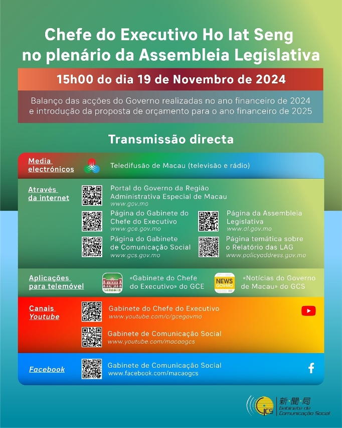Transmissão directa