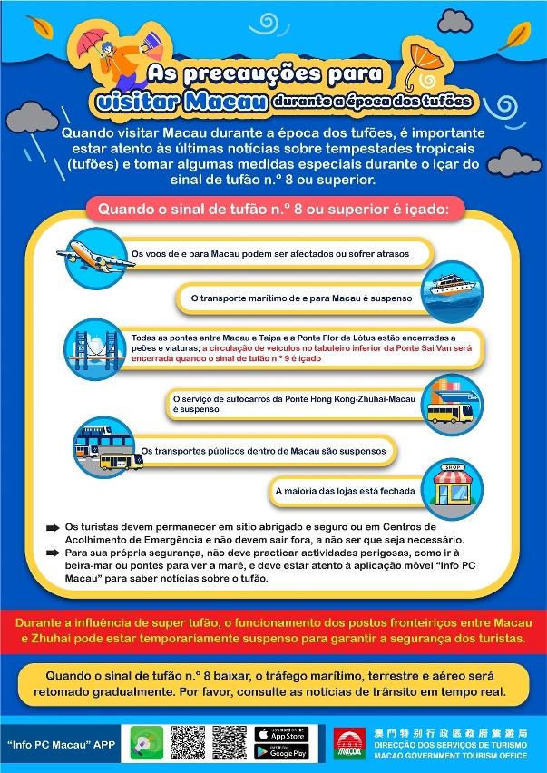 Infografia “Precauções para visitar Macau durante a época de tufões”