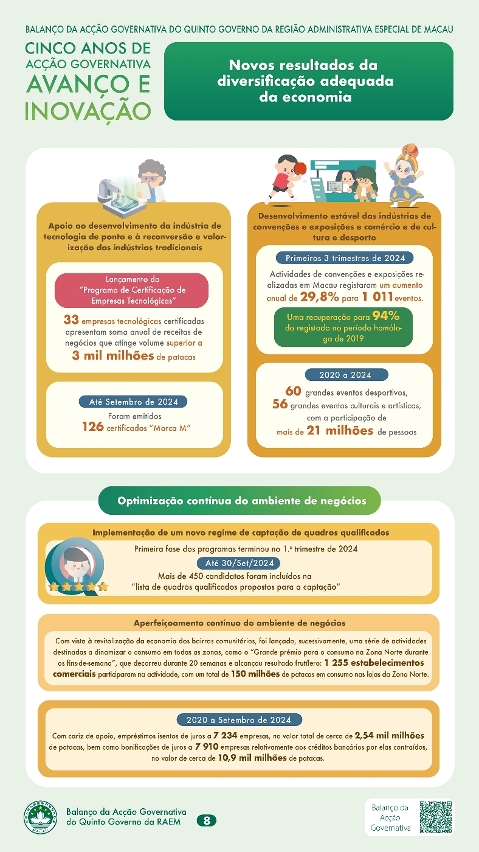 Capítulo II - Novos resultados da diversificação adequada da economia (5)