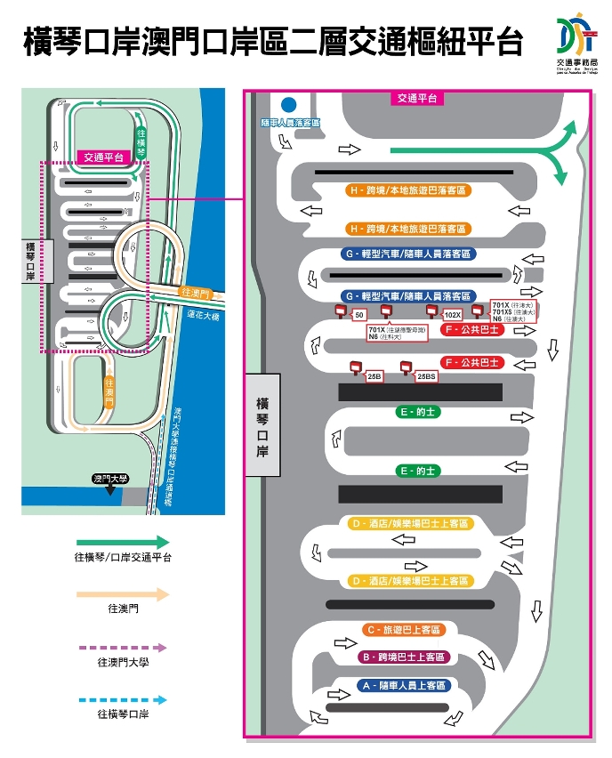 橫琴口岸澳門口岸區二層交通樞紐平台佈局及行車動線示意圖