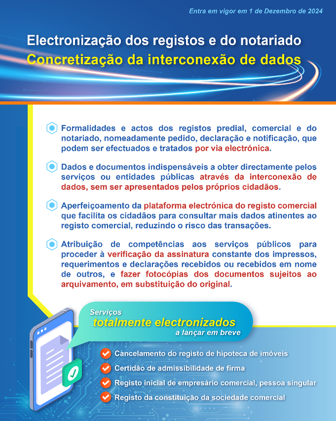 Entrada em vigor amanhã da Lei relativa à electronização dos registos predial e comercial e do notariado　Concretização da interconexão de dados entre os serviços públicos em prol da população e das empresas