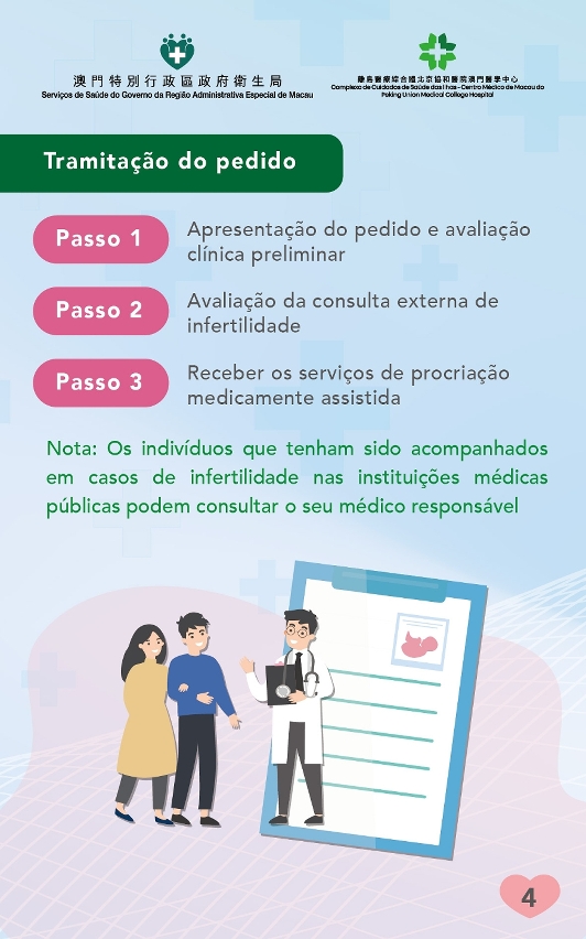 Programa de comparticipação no tratamento de procriação medicamente assistida_04