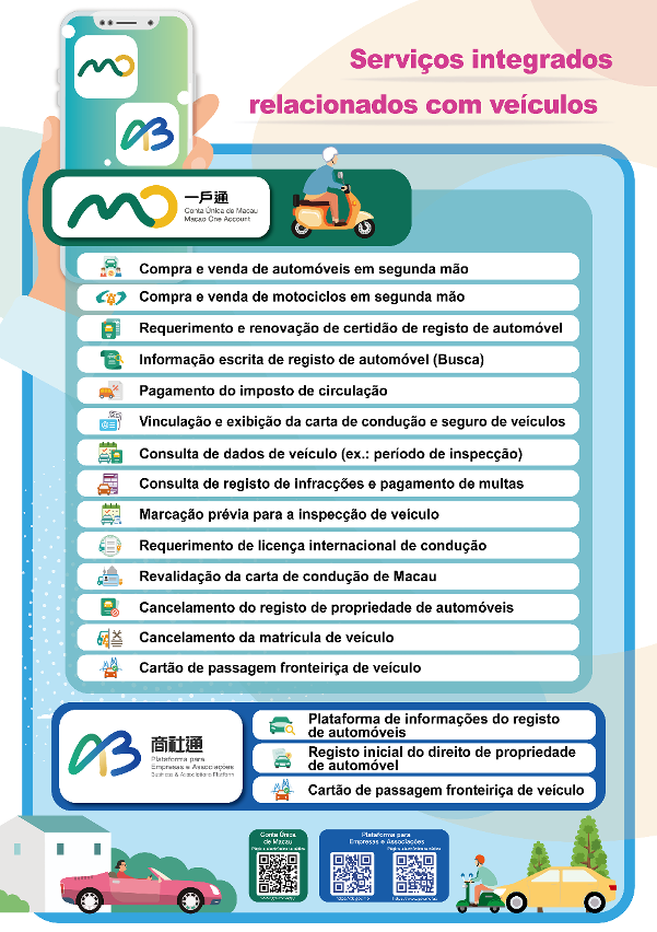 Serviços integrados relacionados com veículos