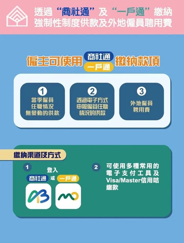 透過“商社通”及“一戶通”繳納強制性制度供款及外地僱員聘用費