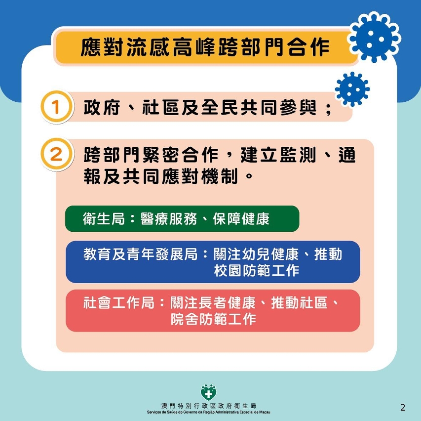 图文包