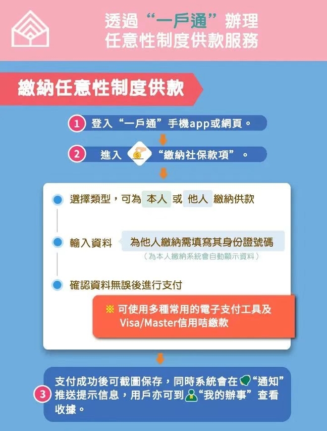 透過 “一戶通”繳納任意性制度供款