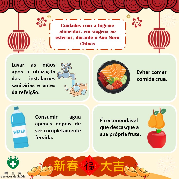 Dicas de saúde para viagens ao exterior, durante o Ano Novo Chinês-5