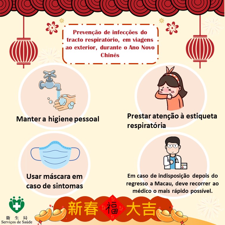 Dicas de saúde para viagens ao exterior, durante o Ano Novo Chinês-4