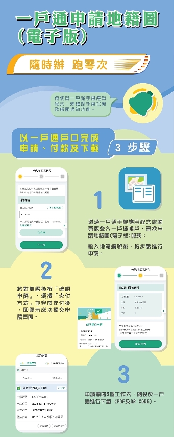 一戶通申請地籍圖(電子版)3步驟