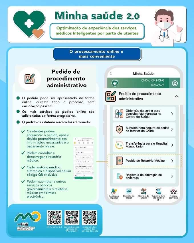 Infografia do programa “minha saúde 2.0”_3