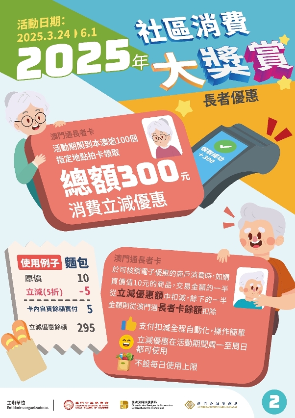 2025年社区消费大奖赏海报图文包2