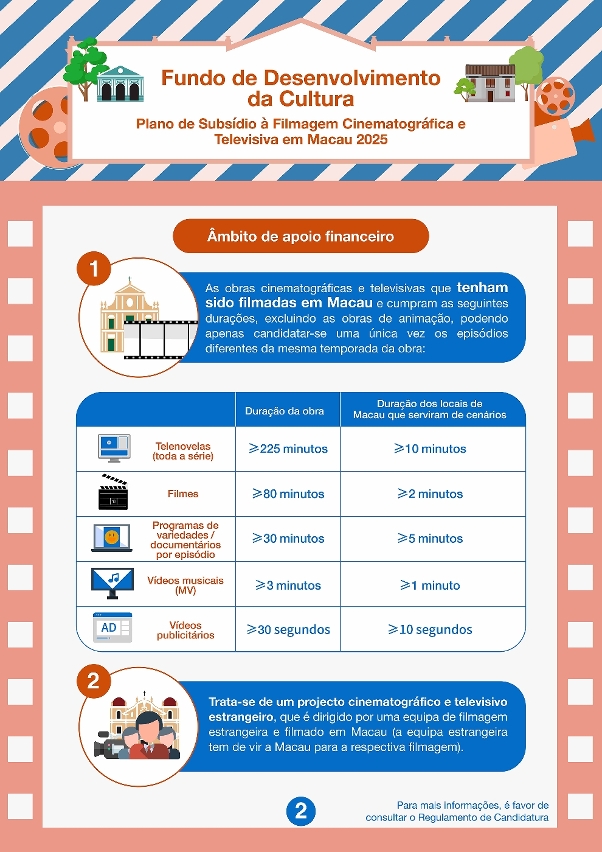 plano de subsídio à filmagem cinematográfica e televisiva em macau de 2025 (2)