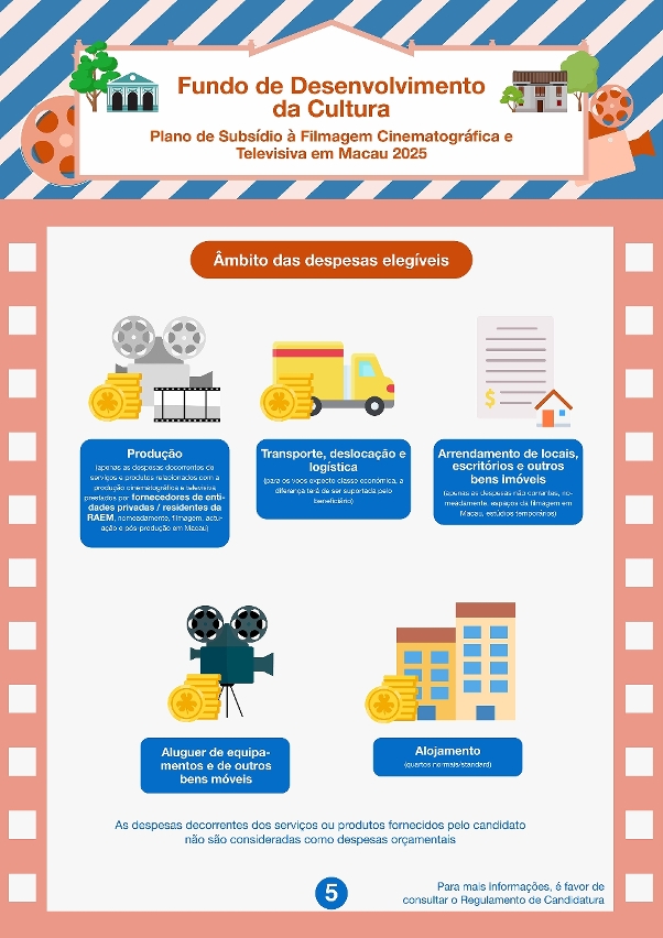 plano de subsídio à filmagem cinematográfica e televisiva em macau de 2025 (5)