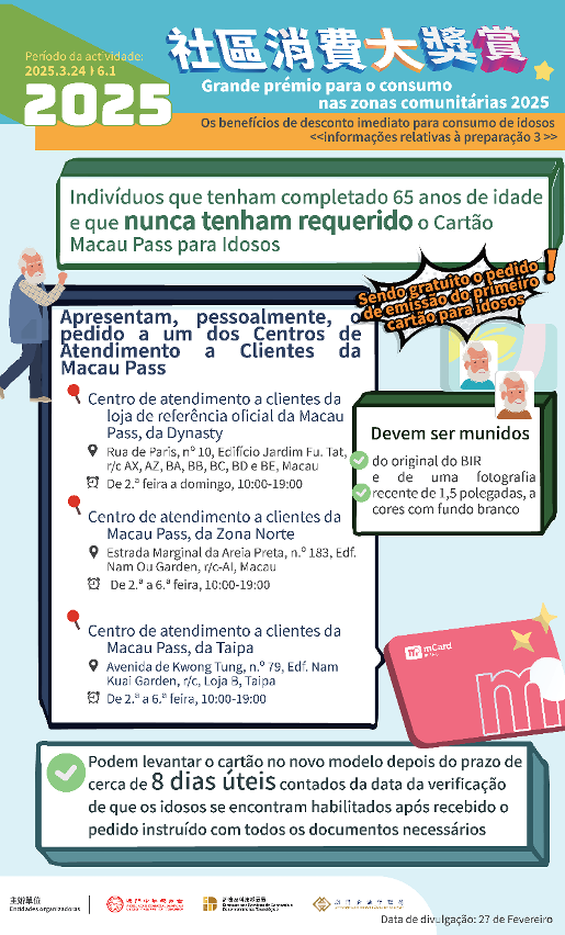 Infografia - Os benefícios de desconto imediato para consumo de idosos - informações relativas à preparação