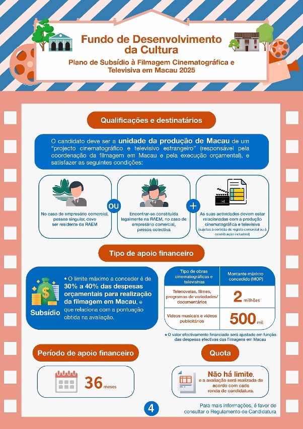 plano de subsídio à filmagem cinematográfica e televisiva em macau de 2025 (4)