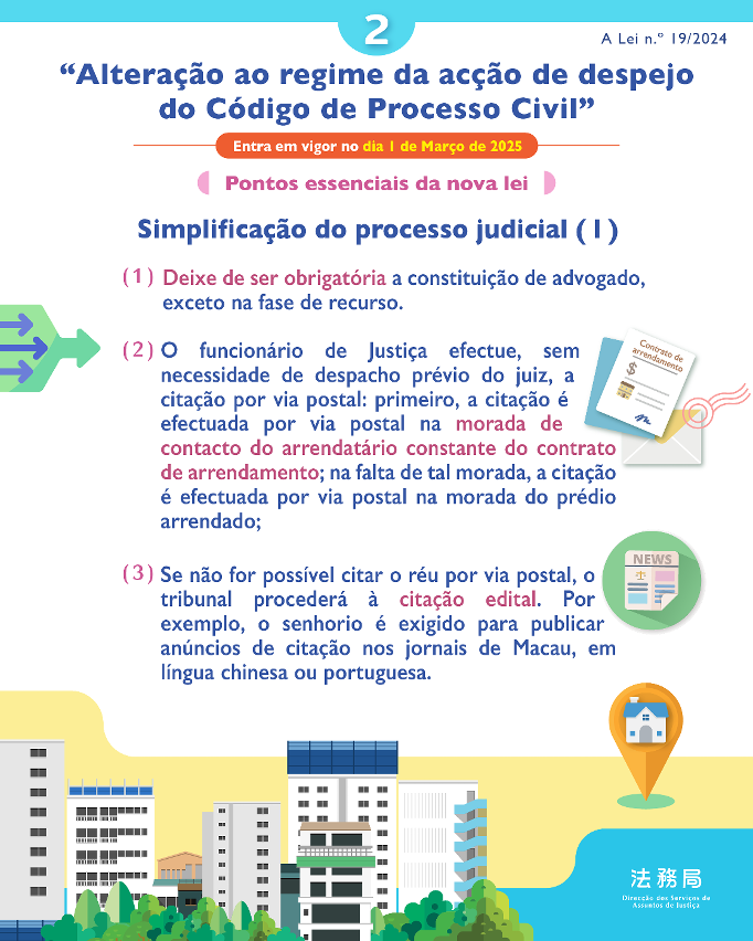 Infografia sobre pontos essenciais da nova lei “Alteração ao regime da acção de despejo do Código de Processo Civil”