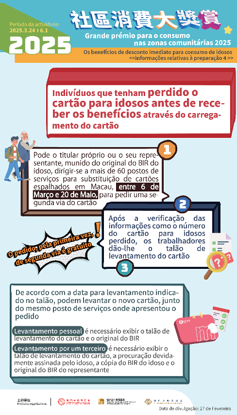 Infografia - Os benefícios de desconto imediato para consumo de idosos - informações relativas à preparação 4