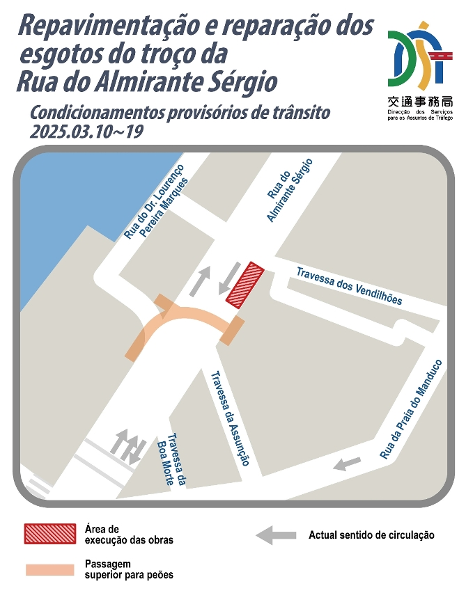 Diagrama de condicionamentos provisórios de trânsito para a repavimentação e reparação dos esgotos do troço da rua do almirante sérgio