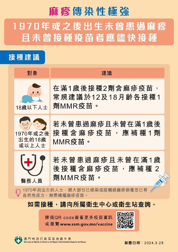 麻疹疫苗图文包