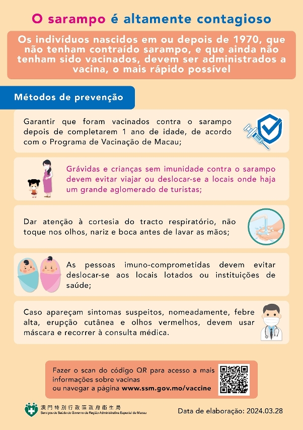 Infografia sobre a vacina contra o sarampo