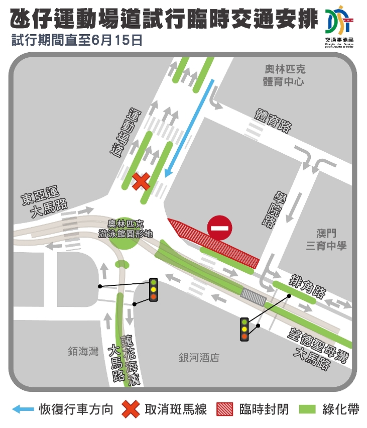 氹仔運動場道試行臨時交通安排